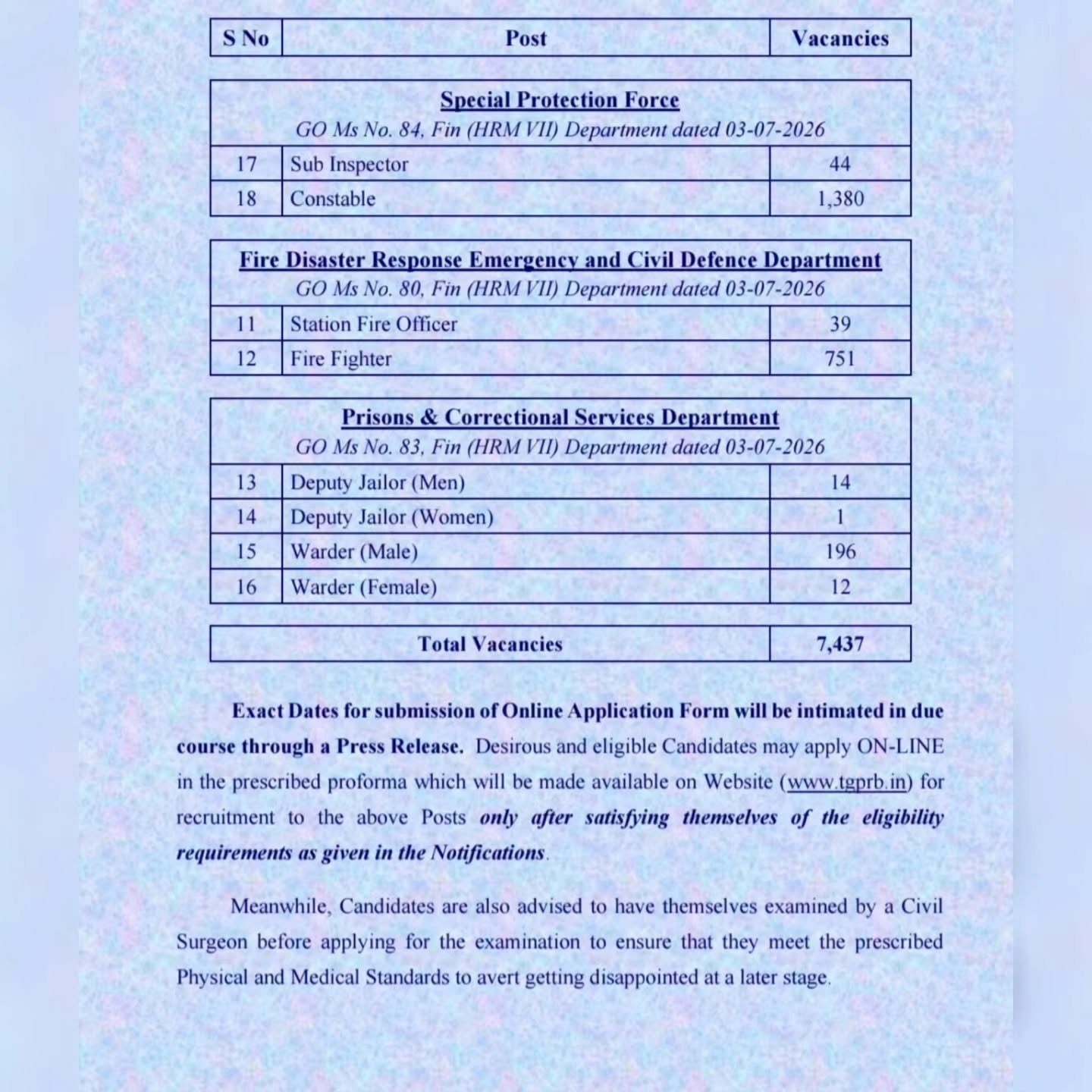 ఉమ్మడి నల్గొండ జిల్లాలో 489 కానిస్టేబుల్ ఉద్యోగాలు - Additional Image